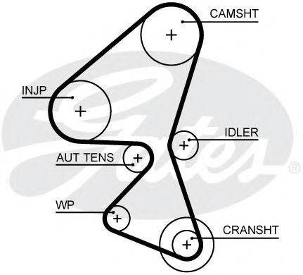 Ремінь ГРМ GATES 5657XS
