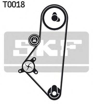 Водяний насос + комплект зубчастого ременя SKF VKMC 03201-2