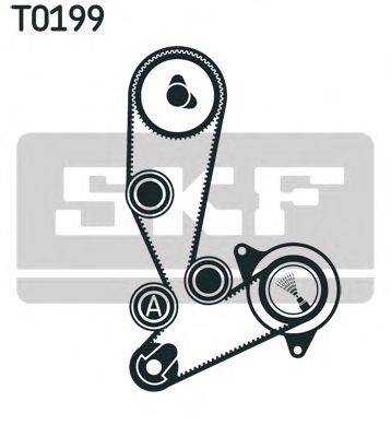 Водяний насос + комплект зубчастого ременя SKF VKMC 02390