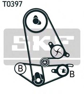 Водяний насос + комплект зубчастого ременя SKF VKMC 93011