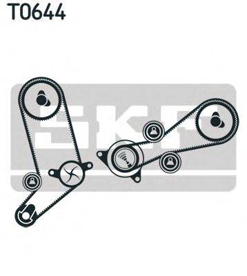 Водяний насос + комплект зубчастого ременя SKF VKMC 01258-2