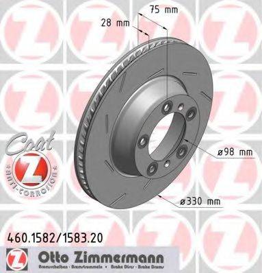 гальмівний диск ZIMMERMANN 460.1583.20